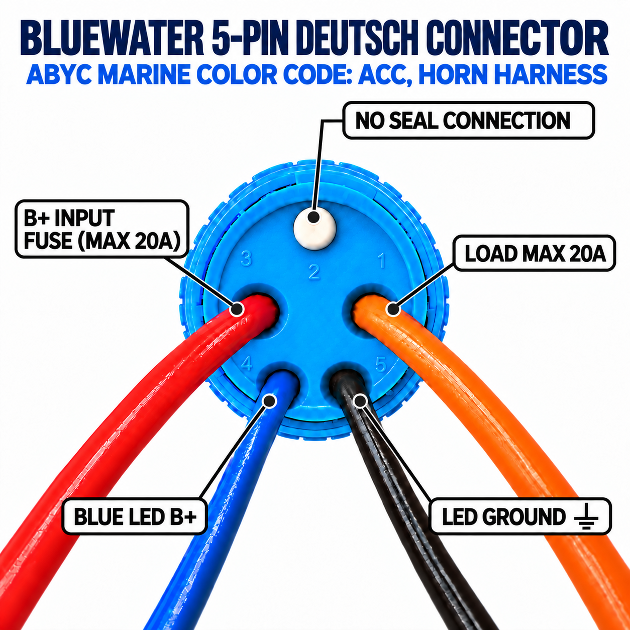 Accessory and horn harness connector diagram with orange load wire