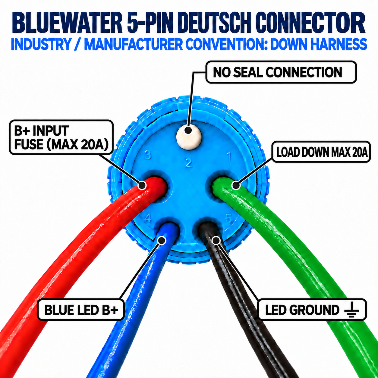 DOWN direction harness connector diagram with green 14 AWG load wire