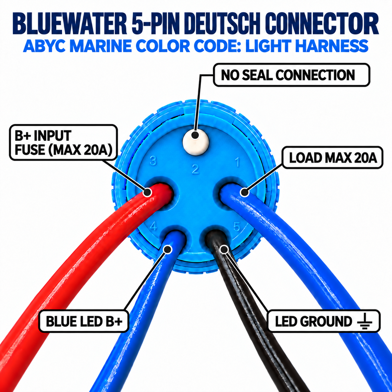 Light harness connector diagram with blue load wire